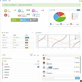 ACE后臺管理界面模板