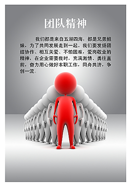 團隊