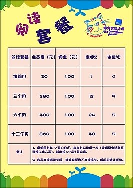 閱讀