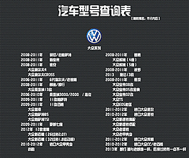 汽車型號查詢表