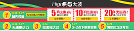 優(yōu)惠券
