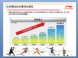 電子商務(wù)PPT
