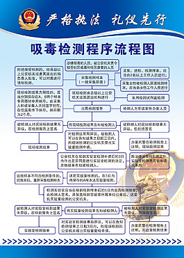 公安局吸毒檢測流程圖