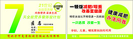 健康減肥  辦法問我