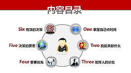 會議內容PPT