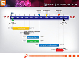 數據展現說明PPT