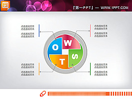 商務會議PPT