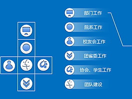 公司會議PPT