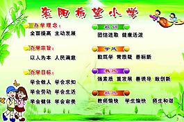 辦學方針