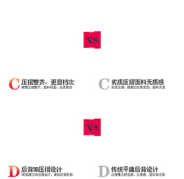 衣服傳統(tǒng)現(xiàn)在優(yōu)勢對比描述展示模板