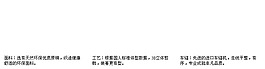 服裝面料工藝車縫展示模板