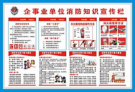 企事業單位消防知識宣傳欄