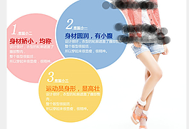 夏女裝客服試穿體驗展示模板