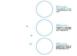 产品蓝色圆形细节图文展示
