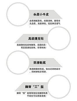 時尚鞋子優(yōu)勢細節(jié)描述模板