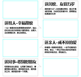 購買產品的好處展示模板