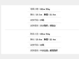 客服試穿心得分享
