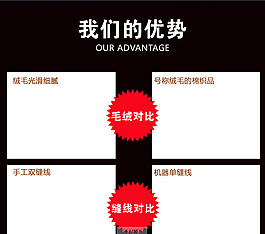淘寶商品優(yōu)勢對比圖