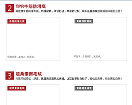 我們的優勢