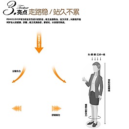 優質鞋子好走路
