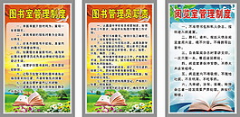 圖書室管理制度牌