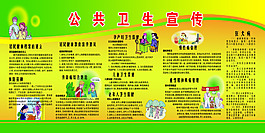 公共衛生展板