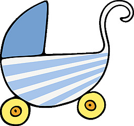 童車剪輯藝術