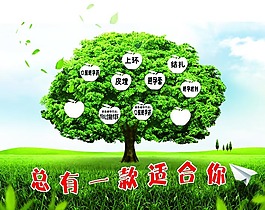 蘋果樹