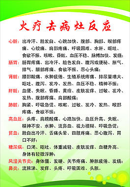 火療去病灶反應(yīng)