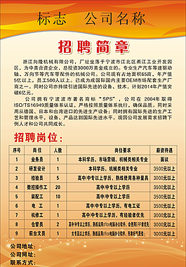 招聘海報(bào)