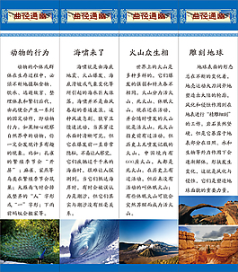 科學知識展板