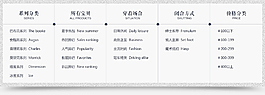 分類素材淘寶天貓分類頁尾小清新簡約風(fēng)