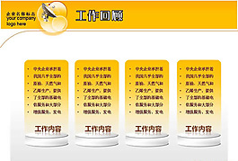 企業工作總結PPT