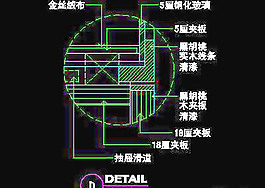 珠寶類道具cad詳圖、室內(nèi)裝潢裝飾施工圖紙免費(fèi)下載20090312更新-98