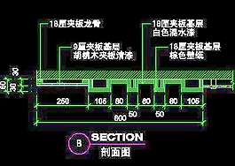 別墅實例、實用本色場景cad詳圖素材20090222更新43