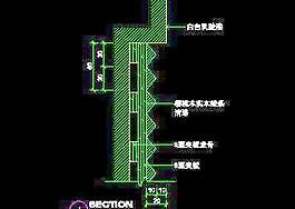 復(fù)式實例、歐式情懷場景cad詳圖20090221更新30