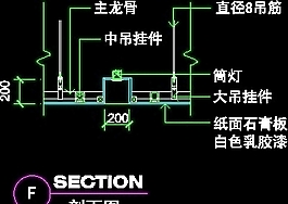 鞋帽店、服裝店櫥窗門面實例cad詳圖、裝修施工圖紙25例-19