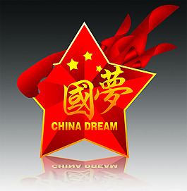 中國夢系列01