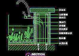 復(fù)式實(shí)例、實(shí)用本色場(chǎng)景cad詳圖素材20080906更新38