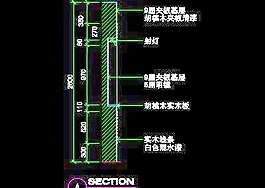 復(fù)式實(shí)例、實(shí)用本色場(chǎng)景cad詳圖素材20080906更新61
