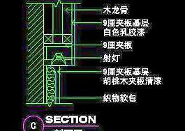 復(fù)式實(shí)例、實(shí)用本色場景cad詳圖素材20080906更新6