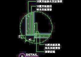 3例復式實例、現(xiàn)代簡約場景cad詳圖素材20080906更新59