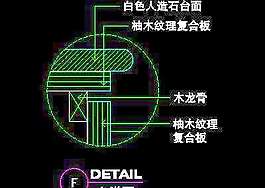 三居室實例、實用本色場景cad詳圖素材第二輯37
