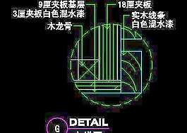三居室實(shí)例、實(shí)用本色場(chǎng)景cad詳圖素材免費(fèi)下載42