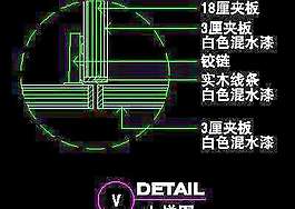 二居室實(shí)例、歐式情懷場(chǎng)景cad詳圖4例第一輯34
