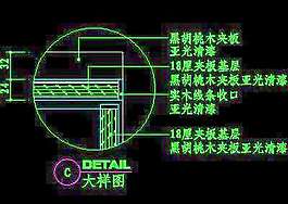 梳妝臺、衣柜cad詳圖素材7
