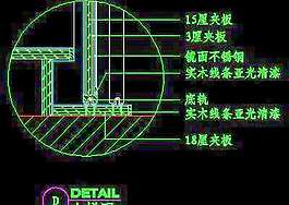梳妝臺、衣柜cad詳圖素材29