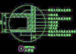 梳妝臺、衣柜cad詳圖素材20
