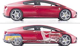 法拉利FF跑車與并行體系結(jié)構(gòu)