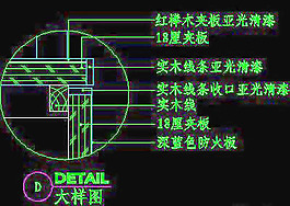 客廳裝飾柜CAD詳圖素材9